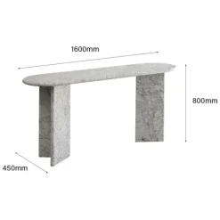 Lindy Console