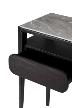 Paru Console