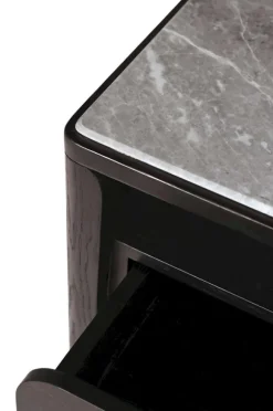 Paru Console